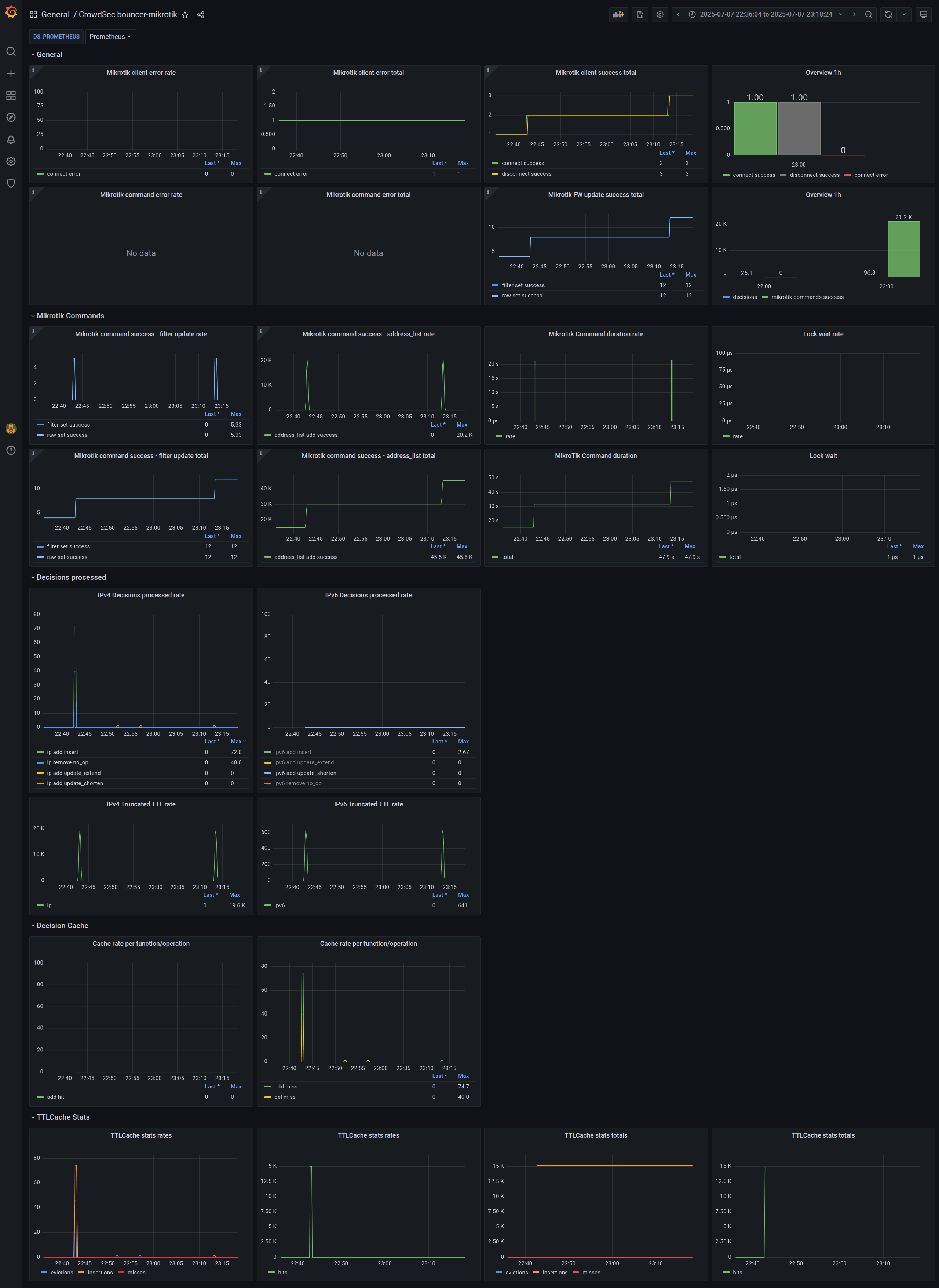 grafana_dashboard_1